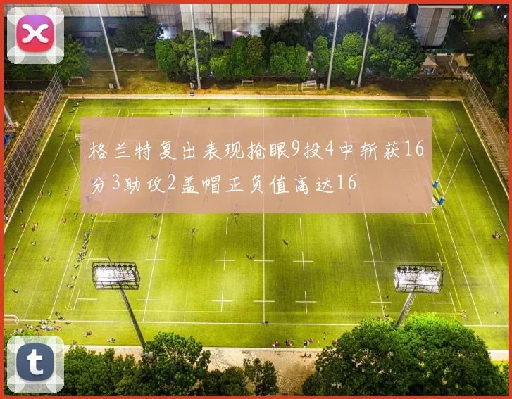 格兰特复出表现抢眼9投4中斩获16分3助攻2盖帽正负值高达16